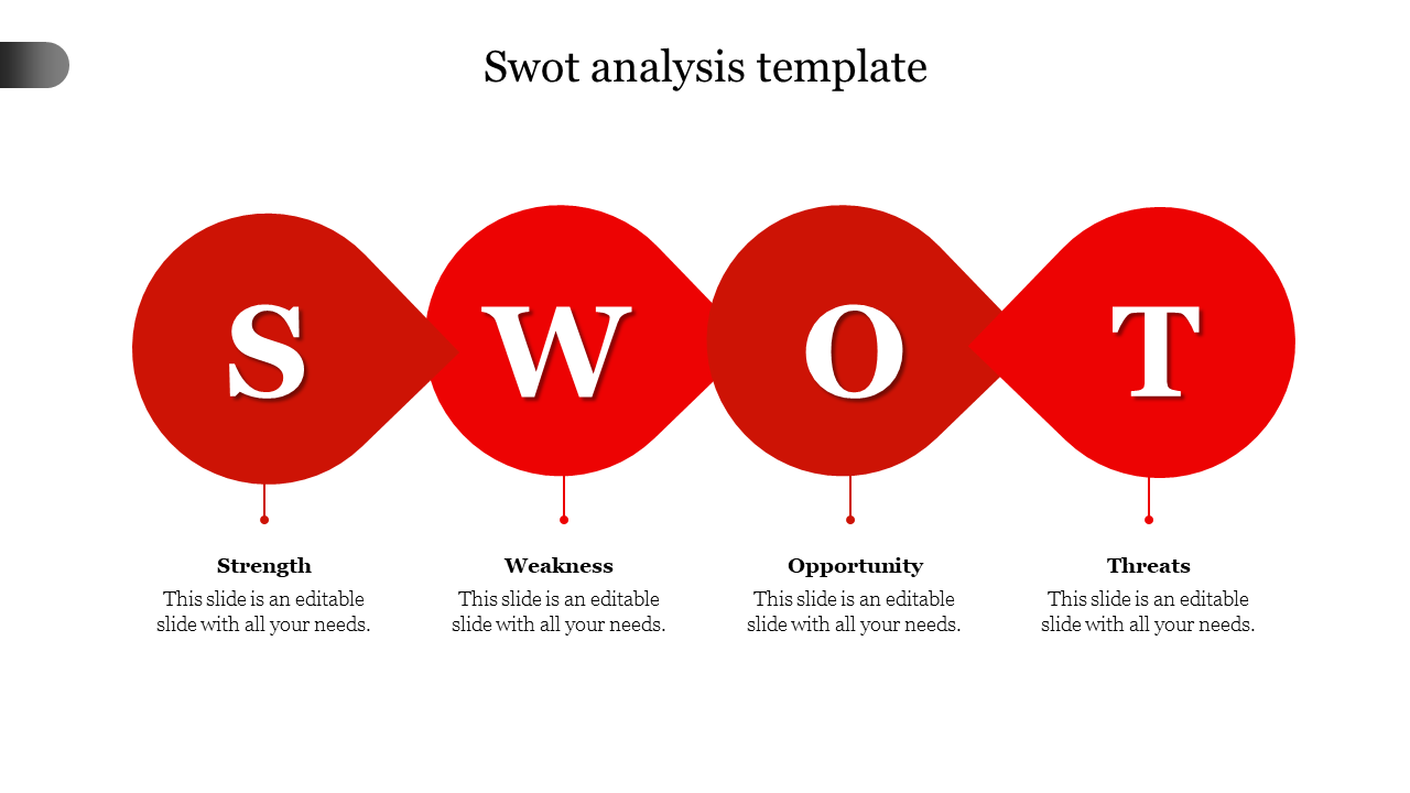 Free - Effective SWOT Analysis PPT Template and Google Slides